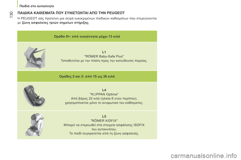 Peugeot Bipper 2015  Εγχειρίδιο χρήσης (in Greek)  130
Bipper_el_Chap06_securite_ed02-2014
ΠΑΙΔΙΚΑ ΚΑΘΙΣΜΑΤΑ ΠΟΥ ΣΥΝΙΣΤΩΝΤΑΙ ΑΠΟ  ΤΗΝ  PEUGEOT
Η PEUGEOT σάς προτείνει μια σειρά εγκεκριμ