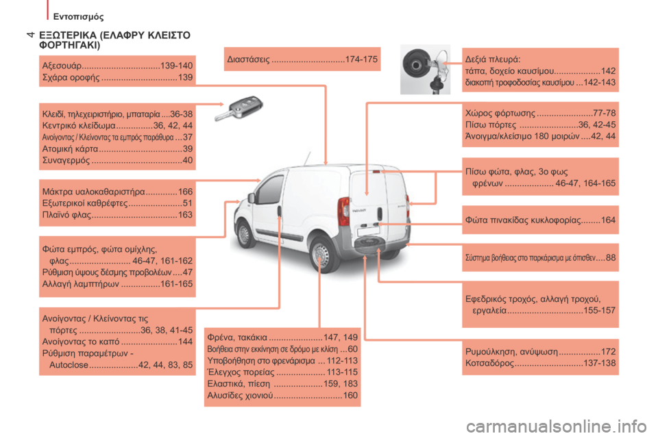 Peugeot Bipper 2015 Εγχειρίδιο χρήσης (in Greek) 4
Bipper_el_Chap01_vue-ensemble_ed02-2014
ΕΞΩΤΕΡΙΚΑ (ΕΛΑΦΡΥ ΚΛΕΙΣΤΟ
ΦΟΡΤΗΓΑΚΙ)
Πίσω φώτα, φλας, 3ο φως φρένων
.......
............. 46-47, 16 Peugeot Bipper 2015 Εγχειρίδιο χρήσης (in Greek) 4
Bipper_el_Chap01_vue-ensemble_ed02-2014
ΕΞΩΤΕΡΙΚΑ (ΕΛΑΦΡΥ ΚΛΕΙΣΤΟ
ΦΟΡΤΗΓΑΚΙ)
Πίσω φώτα, φλας, 3ο φως φρένων
.......
............. 46-47, 16