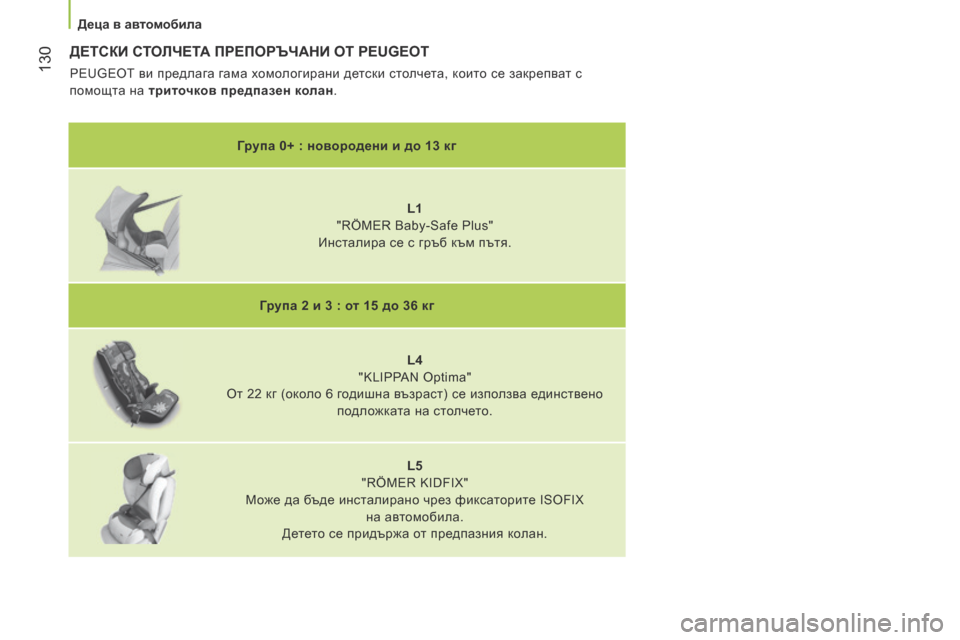 Peugeot Bipper 2015  Ръководство за експлоатация (in Bulgarian)  130
Bipper_bg_Chap06_securite_ed02-2014
ДЕТСКИ СТОЛЧЕТА ПРЕПОРЪЧАНИ ОТ PEUGEoT
PEUGEOT ви предлага гама хомологирани детски столчета