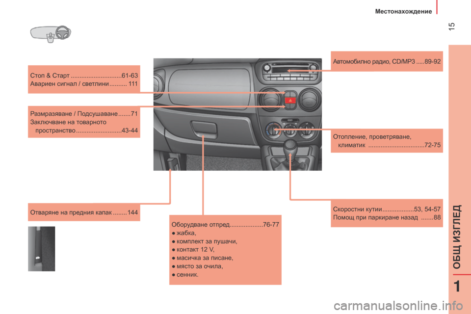 Peugeot Bipper 2015  Ръководство за експлоатация (in Bulgarian)  15
Bipper_bg_Chap01_vue-ensemble_ed02-2014
Стоп & Старт .............................61-63
Ав ариен сигнал / светлини  
..........111
Р

азмразяване / Под