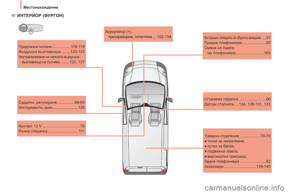 Peugeot Bipper 2015  Ръководство за експлоатация (in Bulgarian)  6
Bipper_bg_Chap01_vue-ensemble_ed02-2014
Предпазни колани ................. 118-119
Въздушни възглавници.........120-123
Неутрализиране на челн