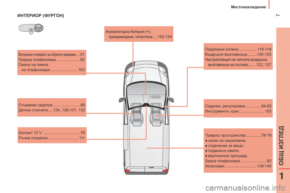 Peugeot Bipper 2015  Ръководство за експлоатация (in Bulgarian)  7
Bipper_bg_Chap01_vue-ensemble_ed02-2014
ИНТЕРИОР (ФУРГОН)
Вътрешно огледало за обратно виждане .....51
Предна плафониера
 .............