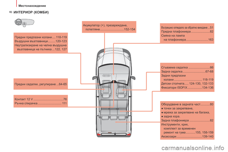 Peugeot Bipper 2015 Ръководство за експлоатация (in Bulgarian) 8
Bipper_bg_Chap01_vue-ensemble_ed02-2014
Предни предпазни колани .... 118-119
Въздушни възглавници.........120-123
Неутрализиране на челн Peugeot Bipper 2015 Ръководство за експлоатация (in Bulgarian) 8
Bipper_bg_Chap01_vue-ensemble_ed02-2014
Предни предпазни колани .... 118-119
Въздушни възглавници.........120-123
Неутрализиране на челн