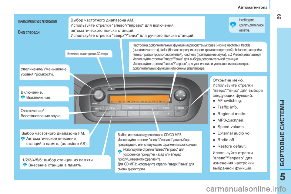 Peugeot Bipper 2015 Инструкция по эксплуатации (in Russian) 89
Bipper_ru_Chap05_technologie_ed02-2014
Увеличение/Уменьшение
уровня громкости.
Включение.Выключение.
о
тключение/
Восстано Peugeot Bipper 2015 Инструкция по эксплуатации (in Russian) 89
Bipper_ru_Chap05_technologie_ed02-2014
Увеличение/Уменьшение
уровня громкости.
Включение.Выключение.
о
тключение/
Восстано