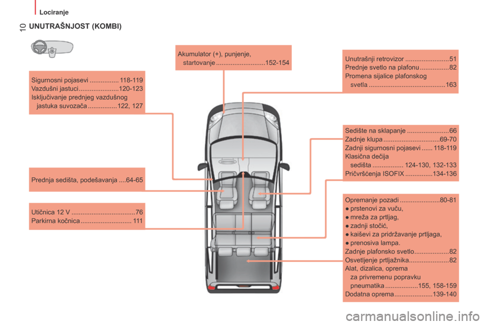 Peugeot Bipper 2015 Упутство за употребу (in Serbian) 10
Bipper_sr_Chap01_vue-ensemble_ed02-2014
Sigurnosni pojasevi ................118-119
Vazdušni jastuci
......................120-123
Isključivanje prednjeg vazdušnog jastuka suvozača
.... Peugeot Bipper 2015 Упутство за употребу (in Serbian) 10
Bipper_sr_Chap01_vue-ensemble_ed02-2014
Sigurnosni pojasevi ................118-119
Vazdušni jastuci
......................120-123
Isključivanje prednjeg vazdušnog jastuka suvozača
....