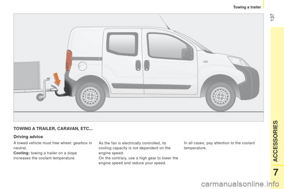 Peugeot Bipper 2014.5  Owners Manual - RHD (UK, Australia)  137
Bipper_en_Chap07_accessoire_ed02-2014
TOWING A TRAILER, CARAVAN, ETC...
Driving advice
As the fan is electrically controlled, its 
cooling capacity is not dependent on the 
engine speed.
On the c
