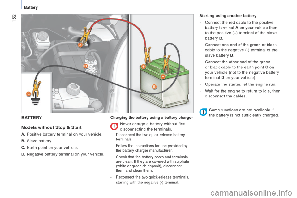Peugeot Bipper 2014.5  Owners Manual - RHD (UK, Australia)  152
Bipper_en_Chap09_aide-rapide_ed02-2014
BATTERY
Models 
without Stop & Start
A. Positive battery terminal on your vehicle.
B.  
Slave battery
 .
C.
  e arth point on your vehicle.
D.
 
Negative ba