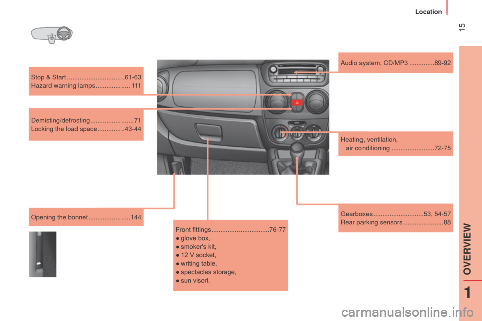 Peugeot Bipper 2014.5  Owners Manual - RHD (UK, Australia)  15
Bipper_en_Chap01_vue-ensemble_ed02-2014
Stop & Start ................................61-63
Hazard warning lamps
 
 ...................111
Demisting/defrosting
 

........................71
l

ocki
