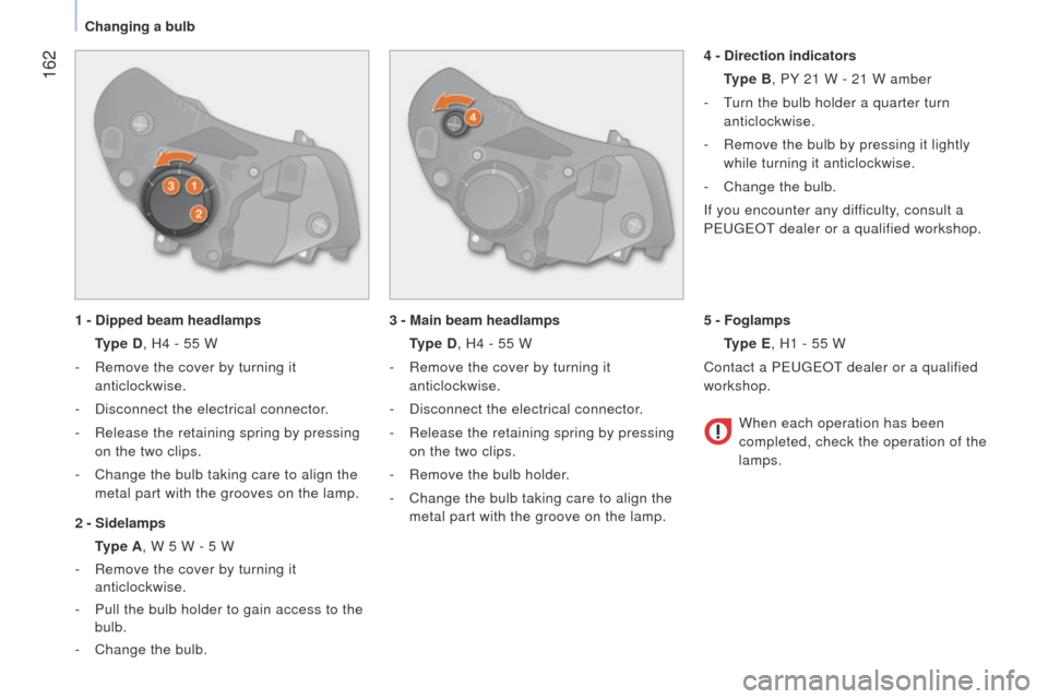Peugeot Bipper 2014.5  Owners Manual - RHD (UK, Australia)  162
Bipper_en_Chap09_aide-rapide_ed02-2014
1 - Dipped beam headlamps
 T
ype D, H4 - 55 W
-
 
Remove the cover by turning it
  
anticlockwise.
-
 
Disconnect the electrical connector
 .
-
 
Release th
