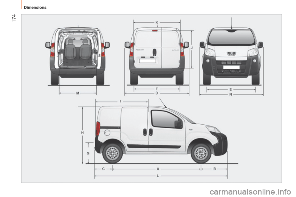 Peugeot Bipper 2014.5  Owners Manual - RHD (UK, Australia)  174
Bipper_en_Chap10_caracteristique_ed02-2014 
Dimensions  