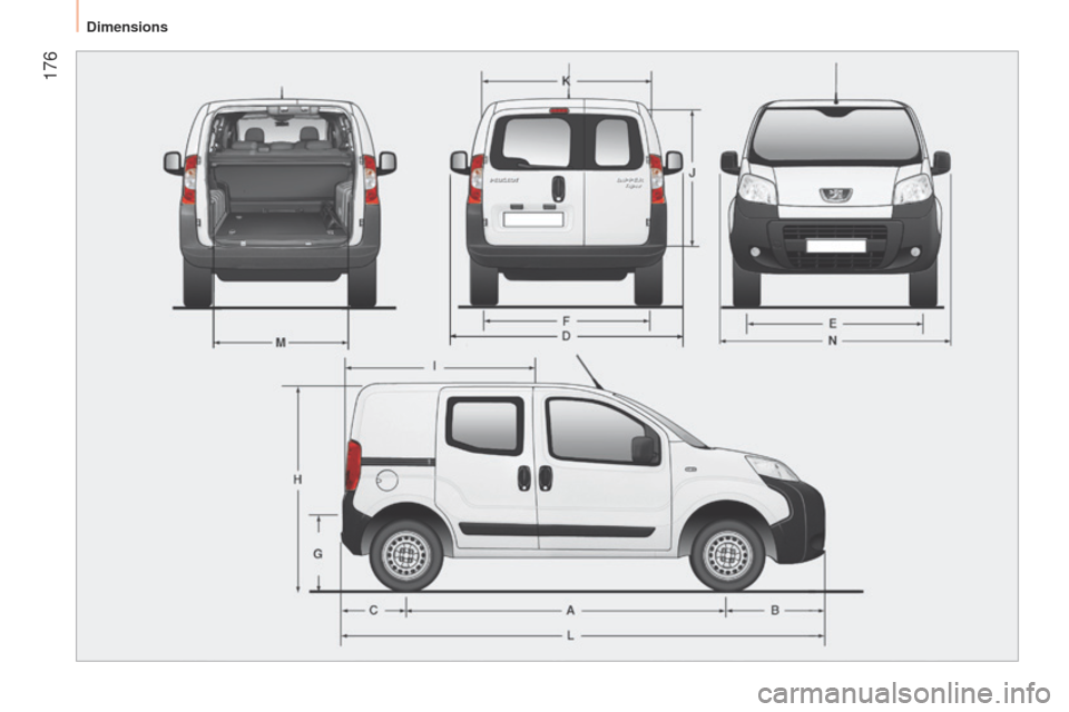 Peugeot Bipper 2014.5  Owners Manual - RHD (UK, Australia)  176
Bipper_en_Chap10_caracteristique_ed02-2014 
Dimensions  