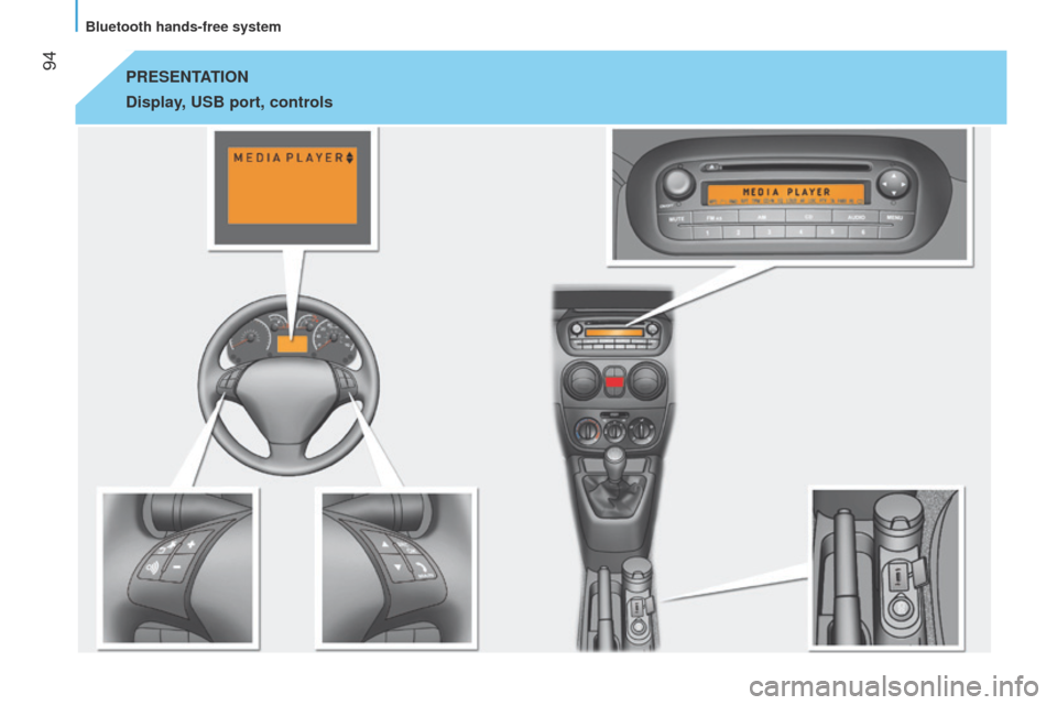 Peugeot Bipper 2014.5  Owners Manual - RHD (UK, Australia)  94
Bipper_en_Chap05_technologie_ed02-2014
PRESENTATION
Display
, USB port, controls 
Bluetooth hands-free system  