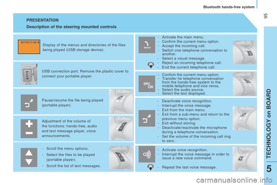 Peugeot Bipper 2014.5  Owners Manual - RHD (UK, Australia)  95
Bipper_en_Chap05_technologie_ed02-2014
PRESENTATION
Adjustment of the volume of 
the functions: hands-free, audio 
and text message player, voice 
announcements. Pause/resume the file being played