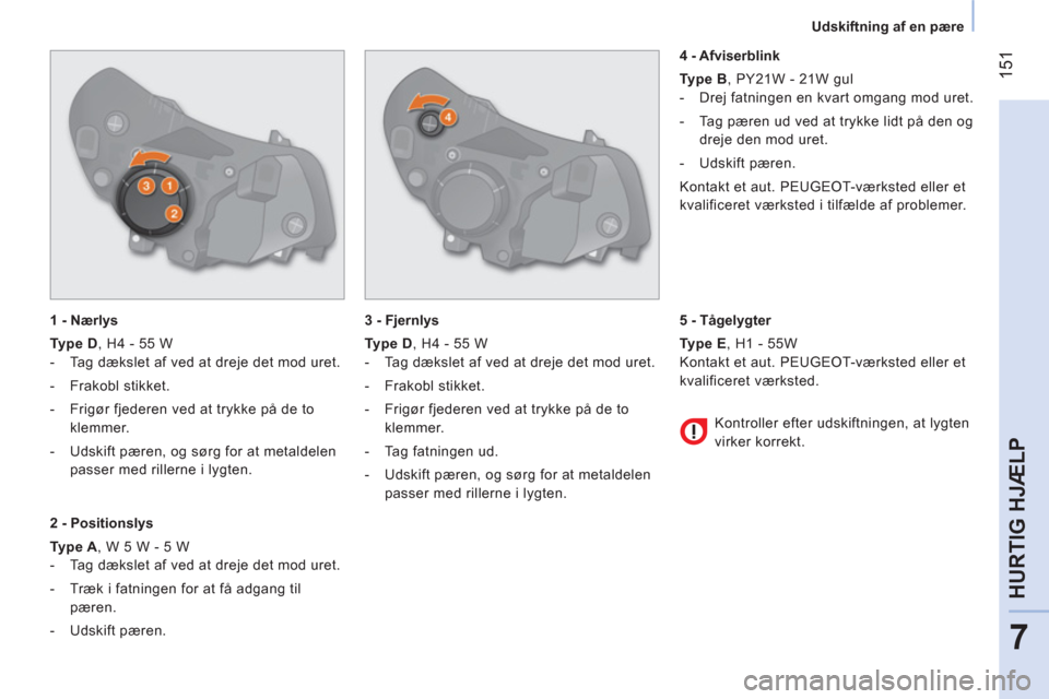 Peugeot Bipper 2014 Instruktionsbog (in Danish) 151
7
HURTIG HJÆLP
Udskiftning af en pære
1 - Nærlys
Type D
, H4 - 55 W
- Tag dækslet af ved at dreje det mod uret.
- Frakobl stikket.
- Frigør fjederen Peugeot Bipper 2014 Instruktionsbog (in Danish) 151
7
HURTIG HJÆLP
Udskiftning af en pære
1 - Nærlys
Type D
, H4 - 55 W
- Tag dækslet af ved at dreje det mod uret.
- Frakobl stikket.
- Frigør fjederen