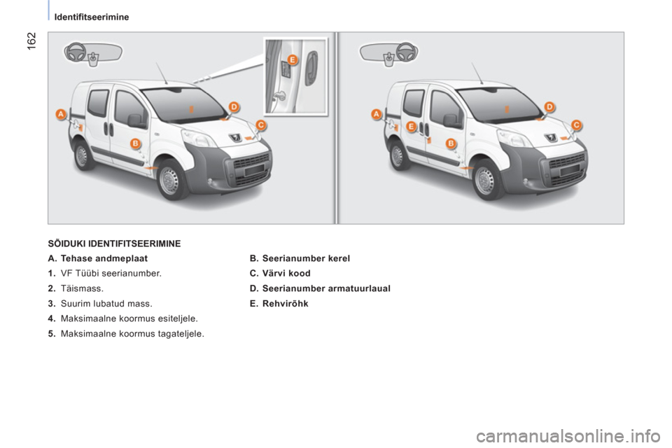 Peugeot Bipper 2014  Omaniku käsiraamat (in Estonian)  162
 
 
 
Identiﬁ tseerimine  
 
 
SÕIDUKI IDENTIFITSEERIMINE 
   
 
A. Tehase andmeplaat  
   
 
1. 
 VF Tüübi seerianumber. 
   
2. 
 Täismass. 
   
3. 
  Suurim lubatud mass. 
   
4. 
  Maks