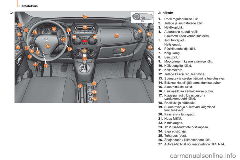 Peugeot Bipper 2014  Omaniku käsiraamat (in Estonian)  6
 
Esmatutvus 
 
Juhikoht 
 
 
 
1. 
  Rooli reguleerimise lüliti. 
   
2. 
  Tulede ja suunatulede lüliti. 
   
3. 
 Näidikuplokk. 
   
4. 
  Autoraadio nupud roolil.  
  Bluetooth käed vabad s