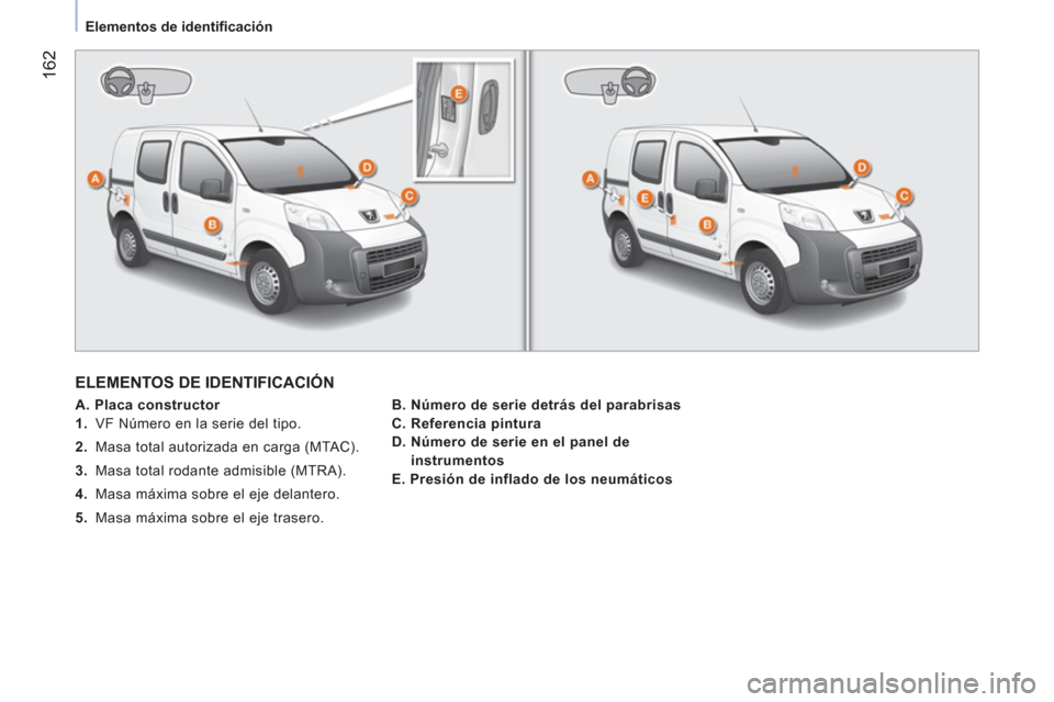 Peugeot Bipper 2014  Manual del propietario (in Spanish)  162
 
 
 
Elementos de identiﬁ cación  
 
 
ELEMENTOS DE IDENTIFICACIÓN 
 
 
 
A. Placa constructor  
   
 
1.   VF Número en la serie del tipo. 
   
2.   Masa total autorizada en carga (MTAC). 