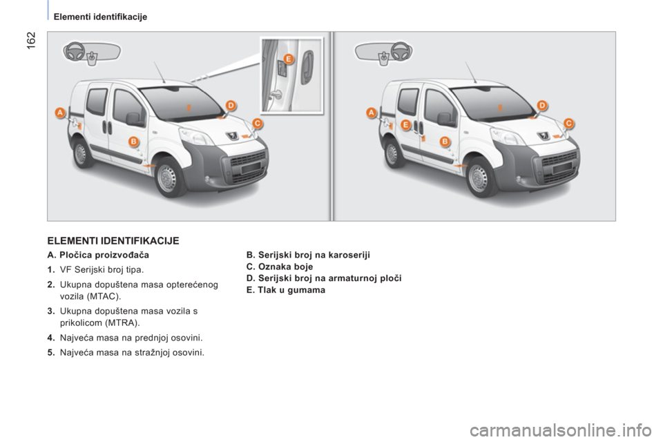 Peugeot Bipper 2014  Vodič za korisnike (in Croatian)  162
 
 
 
Elementi identiﬁ kacije  
 
 
ELEMENTI IDENTIFIKACIJE 
 
 
 
A. Pločica proizvođača  
   
 
1. 
  VF Serijski broj tipa. 
   
2. 
  Ukupna dopuštena masa opterećenog 
vozila (MTAC). 