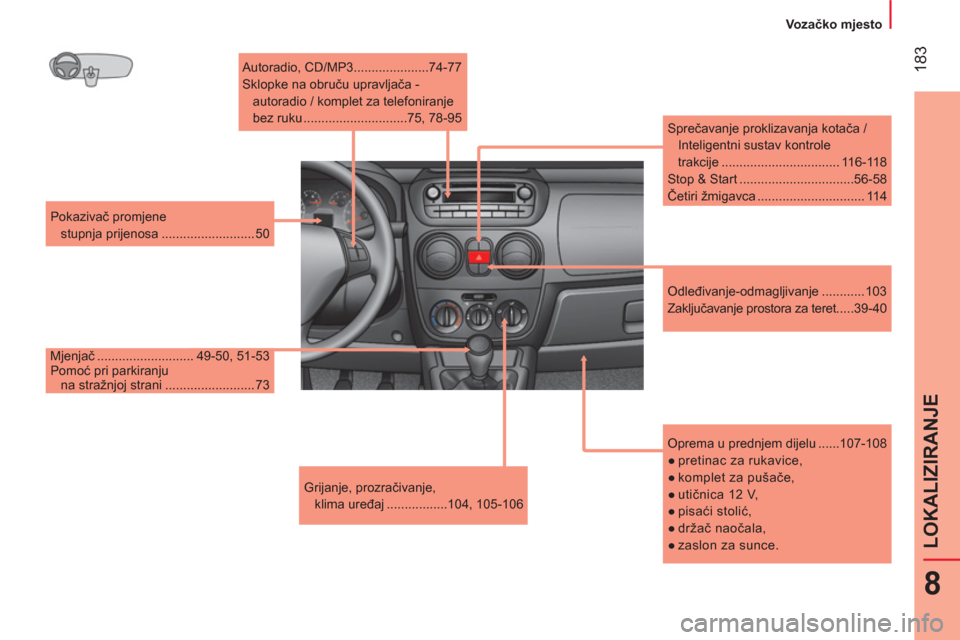 Peugeot Bipper 2014  Vodič za korisnike (in Croatian)  183
8
LOKALIZIRANJE
 
 
 
Vozačko mjesto  
 
   
Oprema u prednjem dijelu ......107-108 
   
 
● 
 pretinac za rukavice, 
   
● 
 komplet za pušače, 
   
● 
 utičnica 12 V, 
   
● 
 pisa