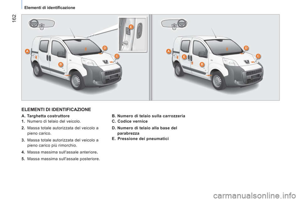 Peugeot Bipper 2014  Manuale del proprietario (in Italian)  162
 
 
 
Elementi di identiﬁ cazione  
 
 
ELEMENTI DI IDENTIFICAZIONE 
 
 
 
A. Targhetta costruttore  
   
 
1.  Numero di telaio del veicolo. 
   
2.  Massa totale autorizzata del veicolo a 
pi