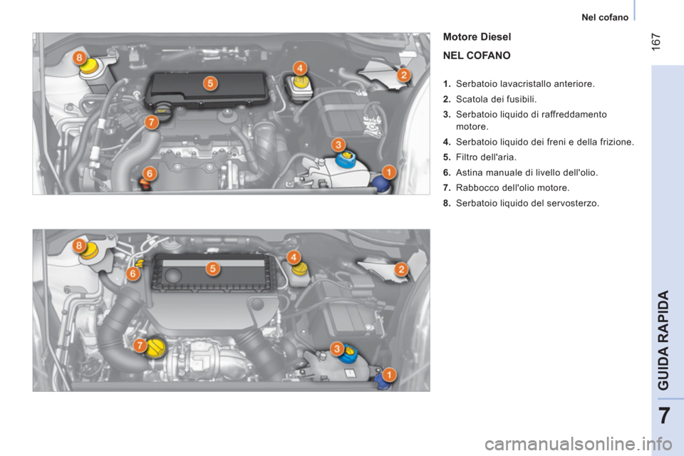Peugeot Bipper 2014  Manuale del proprietario (in Italian)  167
7
GUIDA RAPIDA
 
 
 
Nel cofano  
 
 
 
Motore Diesel  
 
NEL COFANO 
 
 
 
 
1.   Serbatoio lavacristallo anteriore. 
   
2.   Scatola dei fusibili. 
   
3.   Serbatoio liquido di raffreddamento