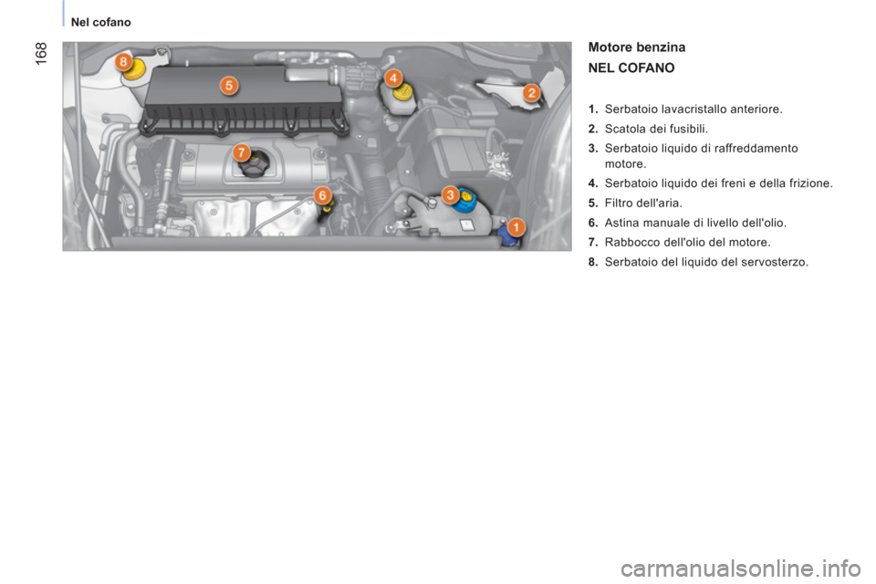 Peugeot Bipper 2014  Manuale del proprietario (in Italian)  168
 
 
 
Nel cofano  
 
 
 
Motore benzina  
 
NEL COFANO 
 
 
 
 
1.   Serbatoio lavacristallo anteriore. 
   
2.   Scatola dei fusibili. 
   
3.   Serbatoio liquido di raffreddamento 
motore. 
   