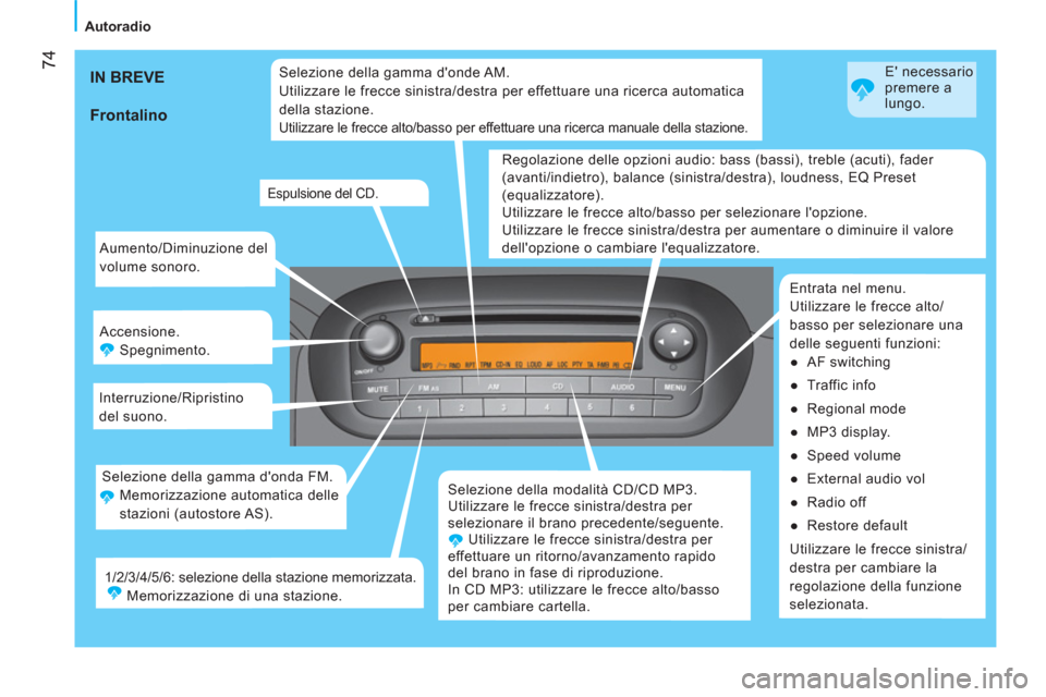 Peugeot Bipper 2014 Manuale del proprietario (in Italian) 74
Autoradio
Aumento/Diminuzione del
volume sonoro.
Accensione.
Spegnimento.
Interruzione/Ripristino
del suono.
Selezione della modalità CD/CD MP3.
Utilizzare le frecce Peugeot Bipper 2014 Manuale del proprietario (in Italian) 74
Autoradio
Aumento/Diminuzione del
volume sonoro.
Accensione.
Spegnimento.
Interruzione/Ripristino
del suono.
Selezione della modalità CD/CD MP3.
Utilizzare le frecce