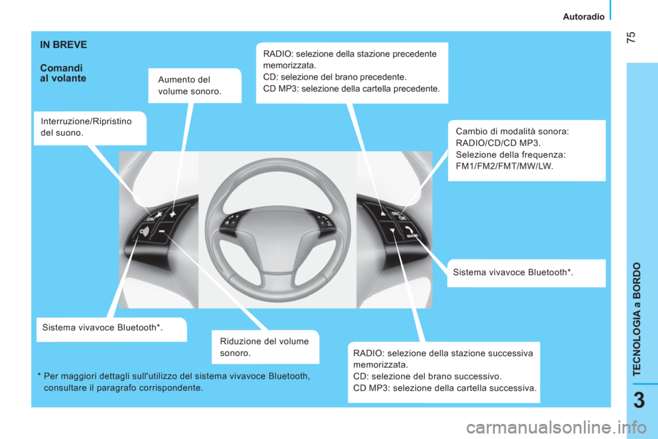 Peugeot Bipper 2014  Manuale del proprietario (in Italian)  75
3
TECNOLOGIA a BORDO
 
 
 
Autoradio  
 
 
IN BREVE 
 
 
Comandi 
al volante 
   
Aumento del 
volume sonoro.  
   
Interruzione/Ripristino 
del suono.  
   
Sistema vivavoce Bluetooth *.  
 
   

