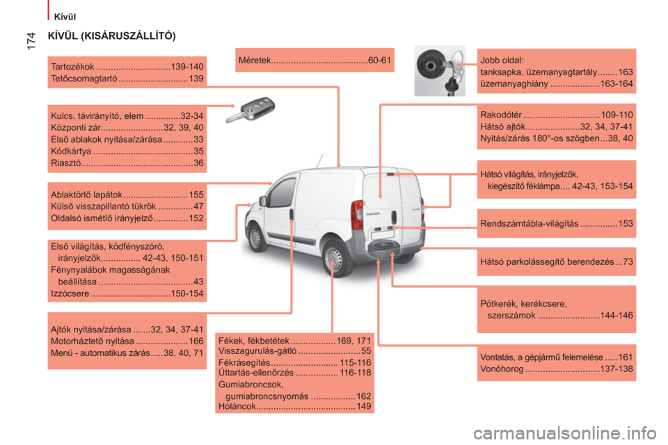 Peugeot Bipper 2014 Kezelési útmutató (in Hungarian) 174
Kívül
KÍVÜL (KISÁRUSZÁLLÍTÓ)
Hátsó világítás, irányjelzők,
kiegészítő féklámpa
.... 42-43, 153-154
Jobb oldal:
tanksapka, üzemanyagtartály ... Peugeot Bipper 2014 Kezelési útmutató (in Hungarian) 174
Kívül
KÍVÜL (KISÁRUSZÁLLÍTÓ)
Hátsó világítás, irányjelzők,
kiegészítő féklámpa
.... 42-43, 153-154
Jobb oldal:
tanksapka, üzemanyagtartály ...