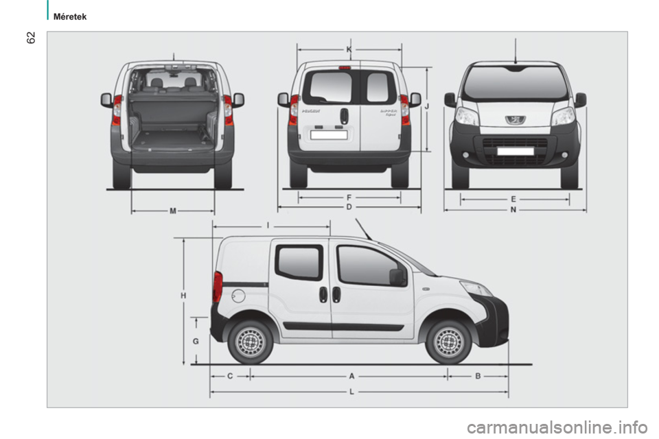 Peugeot Bipper 2014  Kezelési útmutató (in Hungarian)  62
 
 
 
Méretek  
  