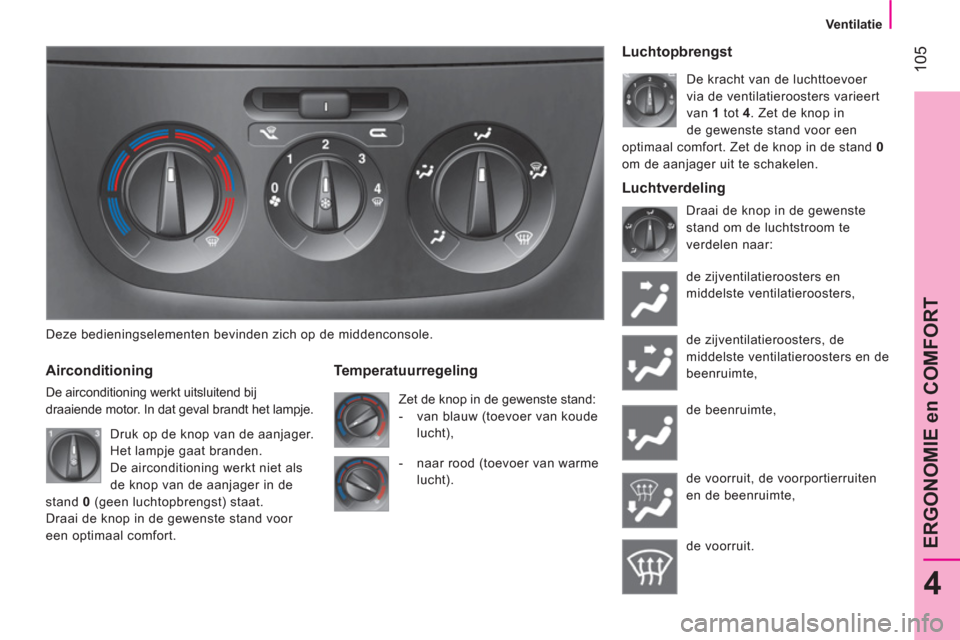 Peugeot Bipper 2014  Handleiding (in Dutch)  105
4
ERGONOMIE en COMFORT
 
 
 Ventilatie 
 
 
   
Deze bedieningselementen bevinden zich op de middenconsole.  
 
 
Airconditioning 
 
De airconditioning werkt uitsluitend bij 
draaiende motor. In 