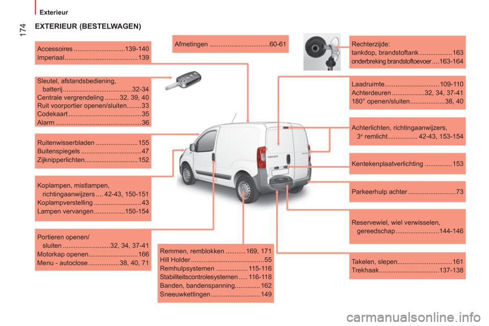 Peugeot Bipper 2014  Handleiding (in Dutch)  174
 
 
 
Exterieur  
 
 
 
EXTERIEUR (BESTELWAGEN) 
 
 
Achterlichten, richtingaanwijzers, 
3 e   remlicht ................ 42-43, 153-154      
Rechterzijde: 
  tankdop, brandstoftank .............