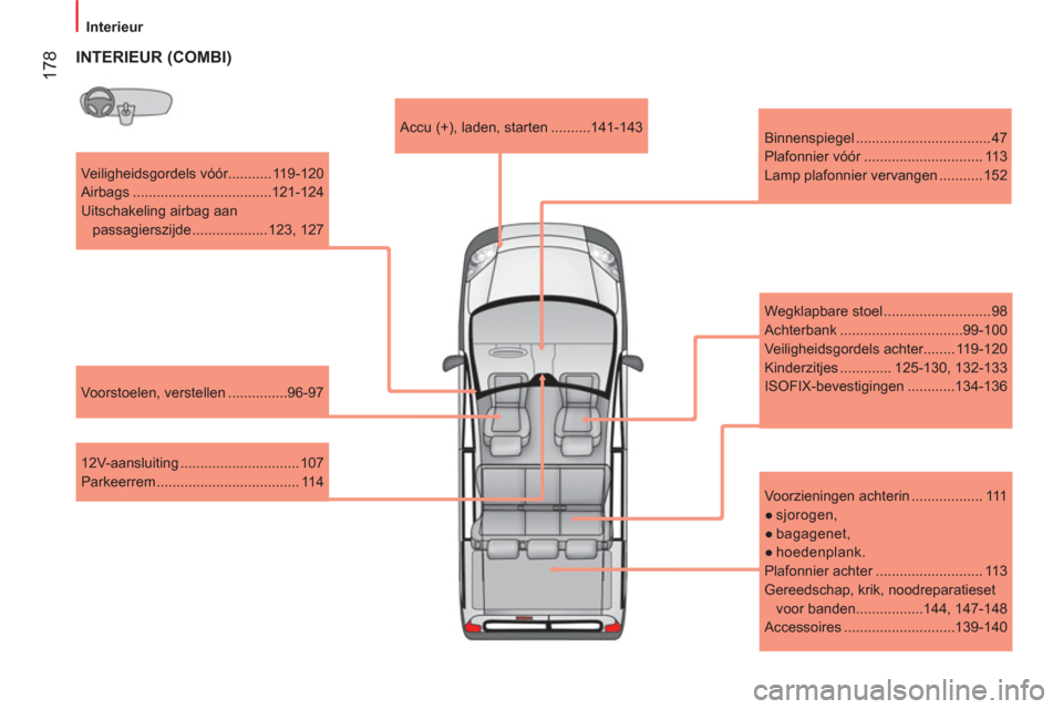 Peugeot Bipper 2014  Handleiding (in Dutch)  178
 
 
 
Interieur  
 
 
 
Veiligheidsgordels vóór........... 119-120 
  Airbags ...................................121-124 
  Uitschakeling airbag aan 
passagierszijde ................... 123,  1