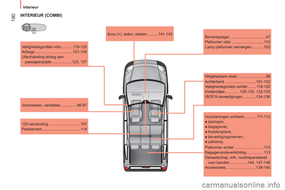 Peugeot Bipper 2014  Handleiding (in Dutch)  180
 
 
 
Interieur  
 
 
 
Veiligheidsgordels vóór........... 119-120 
  Airbags ...................................121-124 
  Uitschakeling airbag aan 
passagierszijde ................... 123,  1