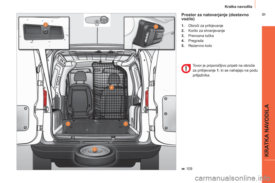 Peugeot Bipper 2014  Priročnik za lastnika (in Slovenian)  9
KRATKA NAVODILA
 
Kratka navodila 
 
 
Prostor za natovarjanje (dostavno 
vozilo) 
   
 
1. 
 Obroči za pritrjevanje 
   
2. 
  Korito za shranjevanje 
   
3. 
 Prenosna lučka 
   
4. 
 Pregrada 