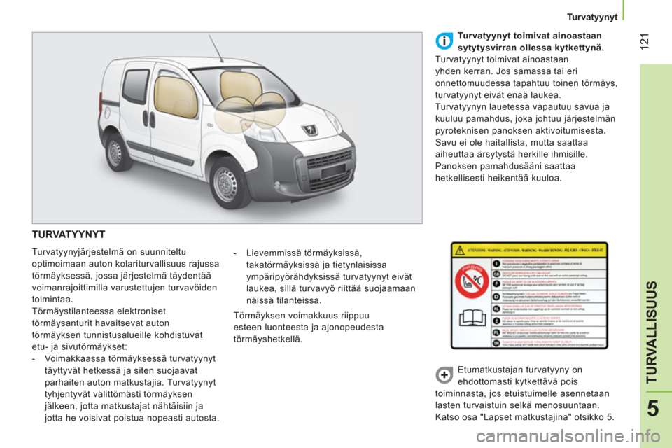 Peugeot Bipper 2014 Omistajan käsikirja (in Finnish) 121
5
TURVALLISUUS
Turvatyynyt
TURVATYYNYT
Turvatyynyjärjestelmä on suunniteltu
optimoimaan auton kolariturvallisuus rajussa
törmäyksessä, jossa järjestelmä täydentää
voim Peugeot Bipper 2014 Omistajan käsikirja (in Finnish) 121
5
TURVALLISUUS
Turvatyynyt
TURVATYYNYT
Turvatyynyjärjestelmä on suunniteltu
optimoimaan auton kolariturvallisuus rajussa
törmäyksessä, jossa järjestelmä täydentää
voim
