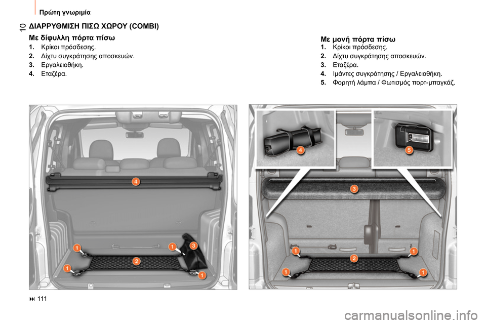 Peugeot Bipper 2014  Εγχειρίδιο χρήσης (in Greek)  10
 
Πρώτη γνωριμία 
 
 
Με μονή πόρτα πίσω 
 
ΔΙΑΡΡΥΘΜΙΣΗ ΠΙΣΩ ΧΩΡΟΥ (COMBI) 
 
 
Με δίφυλλη πόρτα πίσω 
 
 
 
 
1. 
 Κρίκοι 