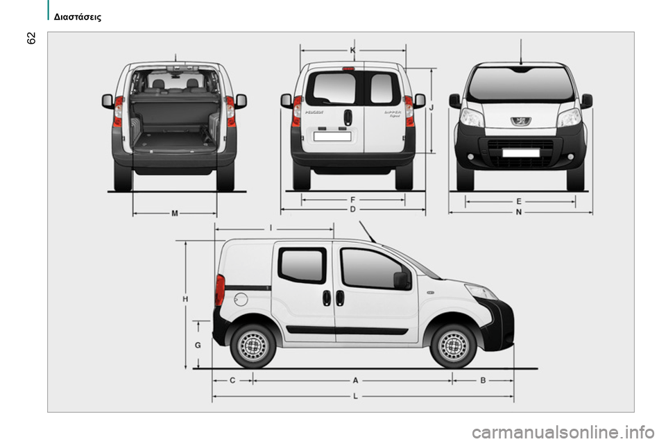 Peugeot Bipper 2014  Εγχειρίδιο χρήσης (in Greek)  62
 
 
 Διαστάσεις 
 
  