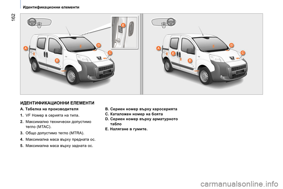 Peugeot Bipper 2014  Ръководство за експлоатация (in Bulgarian)  162
 
 
 
Идентификационни елементи 
 
 
 
ИДЕНТИФИКАЦИОННИ ЕЛЕМЕНТИ 
 
 
 
А. Табелка на производителя  
   
 
1. 
 VF Номе