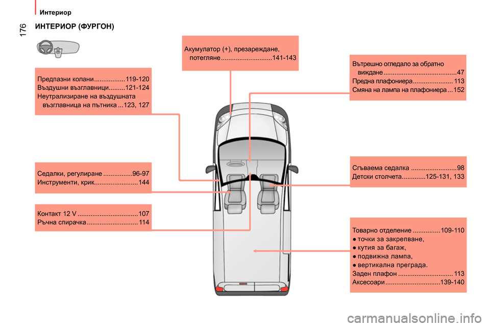 Peugeot Bipper 2014  Ръководство за експлоатация (in Bulgarian)  176
 
 
 Интериор 
 
 
   
Предпазни колани ................. 119-120 
  Въздушни възглавници.........121-124 
  Неутрализиране на възду
