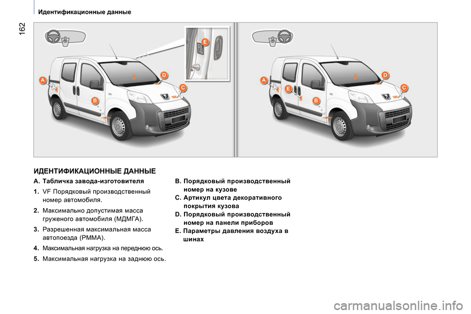 Peugeot Bipper 2014  Инструкция по эксплуатации (in Russian)  162
 
 
 
Идентификационные данные 
 
 
 
ИДЕНТИФИКАЦИОННЫЕ ДАННЫЕ 
 
 
 
A. Табличка завода-изготовителя  
   
 
1. 
 VF По