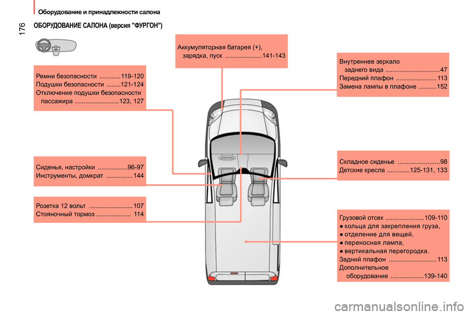Peugeot Bipper 2014  Инструкция по эксплуатации (in Russian)  176
 
 
 
Оборудование и принадлежности салона   
 
 
 
Ремни безопасности  ............ 119-120 
  Подушки безопасности  ........