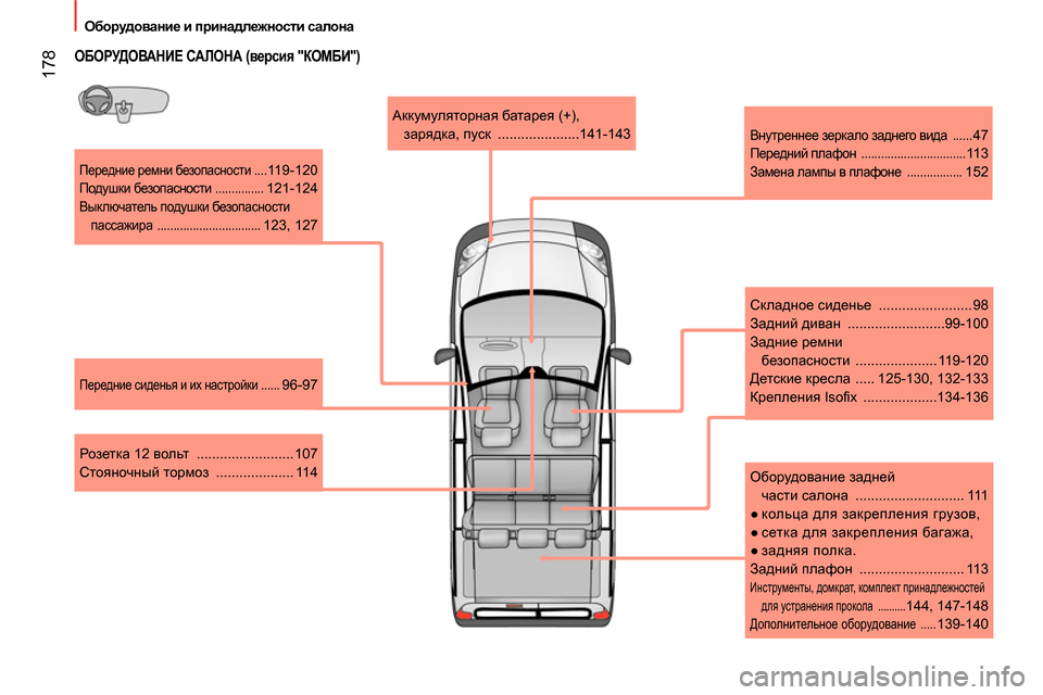 Peugeot Bipper 2014  Инструкция по эксплуатации (in Russian)  178
 
 
 
Оборудование и принадлежности салона   
 
 
 
Передние ремни безопасности ....119-120 
  Подушки безопасности  .