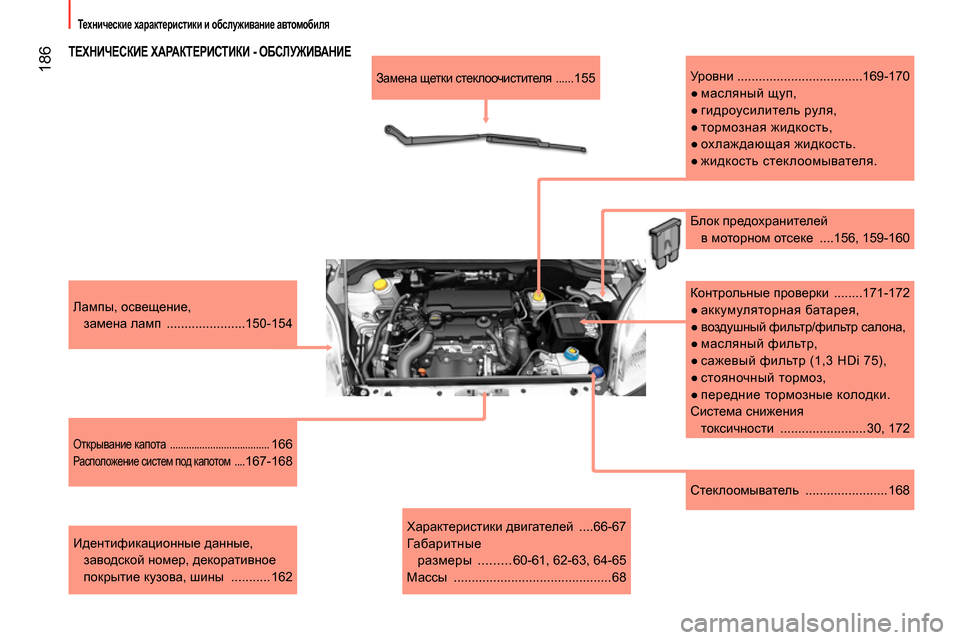 Peugeot Bipper 2014 Инструкция по эксплуатации (in Russian) 186
Технические характеристики и обслуживание автомобиля
Стеклоомыватель ....................... 168
Лампы, осве Peugeot Bipper 2014 Инструкция по эксплуатации (in Russian) 186
Технические характеристики и обслуживание автомобиля
Стеклоомыватель ....................... 168
Лампы, осве