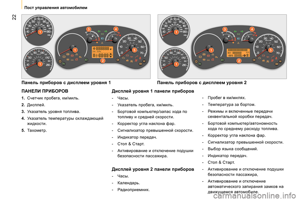 Peugeot Bipper 2014 Инструкция по эксплуатации (in Russian) 22
Пост управления автомобилем
ПАНЕЛИ ПРИБОРОВ
1.
Счетчик пробега, км/миль.
2.
Дисплей.
3.
Ук Peugeot Bipper 2014 Инструкция по эксплуатации (in Russian) 22
Пост управления автомобилем
ПАНЕЛИ ПРИБОРОВ
1.
Счетчик пробега, км/миль.
2.
Дисплей.
3.
Ук