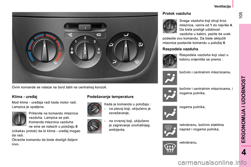 Peugeot Bipper 2014 Упутство за употребу (in Serbian) 105
4
ERGONOMIJA i UDOBNOST
Ventilacija
Ovim komande se nalaze na bord tabli na centralnoj konzoli.
Klima - uređaj
Mod klima - uređaja radi kada motor radi.
Lampica je upalj Peugeot Bipper 2014 Упутство за употребу (in Serbian) 105
4
ERGONOMIJA i UDOBNOST
Ventilacija
Ovim komande se nalaze na bord tabli na centralnoj konzoli.
Klima - uređaj
Mod klima - uređaja radi kada motor radi.
Lampica je upalj