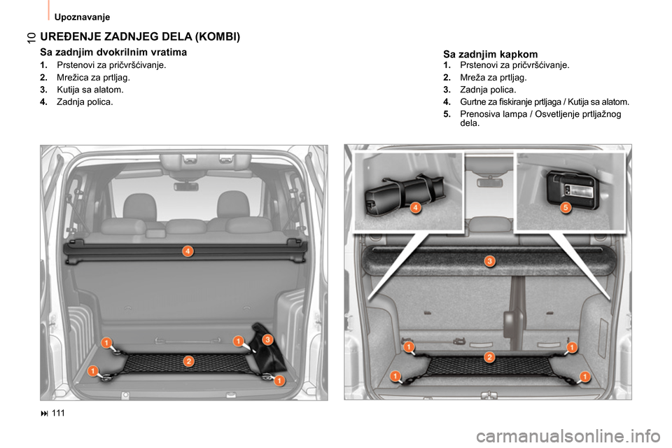 Peugeot Bipper 2014  Упутство за употребу (in Serbian)  10
 
Upoznavanje 
 
 
Sa zadnjim kapkom 
 
UREĐENJE ZADNJEG DELA (KOMBI) 
 
 
Sa zadnjim dvokrilnim vratima  
 
 
 
1. 
  Prstenovi za pričvršćivanje. 
   
2. 
  Mrežica za prtljag. 
   
3. 
  K