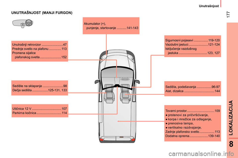 Peugeot Bipper 2014  Упутство за употребу (in Serbian)  177
8
LOKALIZACIJA
 
 
 
Unutrašnjost 
 
 
UNUTRAŠNJOST (MANJI FURGON) 
 
Unutrašnji retrovizor ........................ 47 
  Prednje svetlo na plafonu .............. 113 
  Promena sijalice 
pla