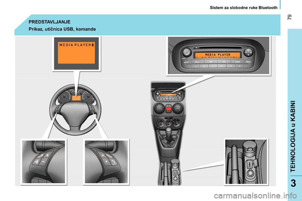 Peugeot Bipper 2014  Упутство за употребу (in Serbian)  79
TEHNOLOGIJA u KABINI
   
Sistem za slobodne ruke Bluetooth  
3
 
PREDSTAVLJANJE 
 
 
Prikaz, utičnica USB, komande   