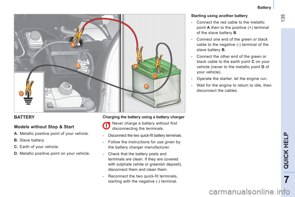 Peugeot Bipper 2011 Owners Manual - RHD (UK, Australia) 135
7
QUICK HEL
P
Battery
BATTERY
Models without Stop & Start
A.
Metallic positive point of your vehicle.
B.
Slave battery.
C.
Earth of your vehicle.
D.
Metallic Peugeot Bipper 2011 Owners Manual - RHD (UK, Australia) 135
7
QUICK HEL
P
Battery
BATTERY
Models without Stop & Start
A.
Metallic positive point of your vehicle.
B.
Slave battery.
C.
Earth of your vehicle.
D.
Metallic
